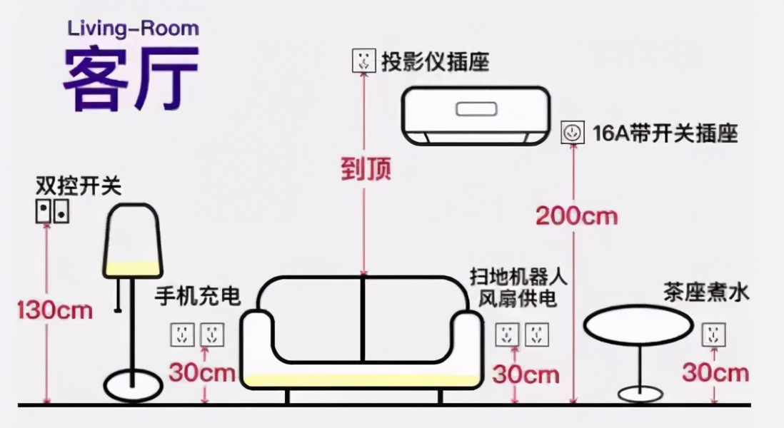 收纳的物品_生活百科收纳物品_百科收纳物品生活用品大全